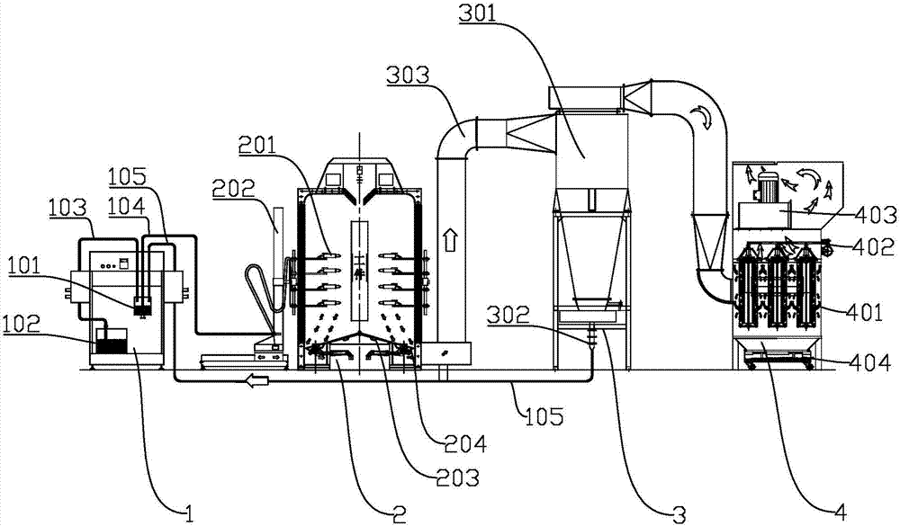 Closed-type powder spraying coating system