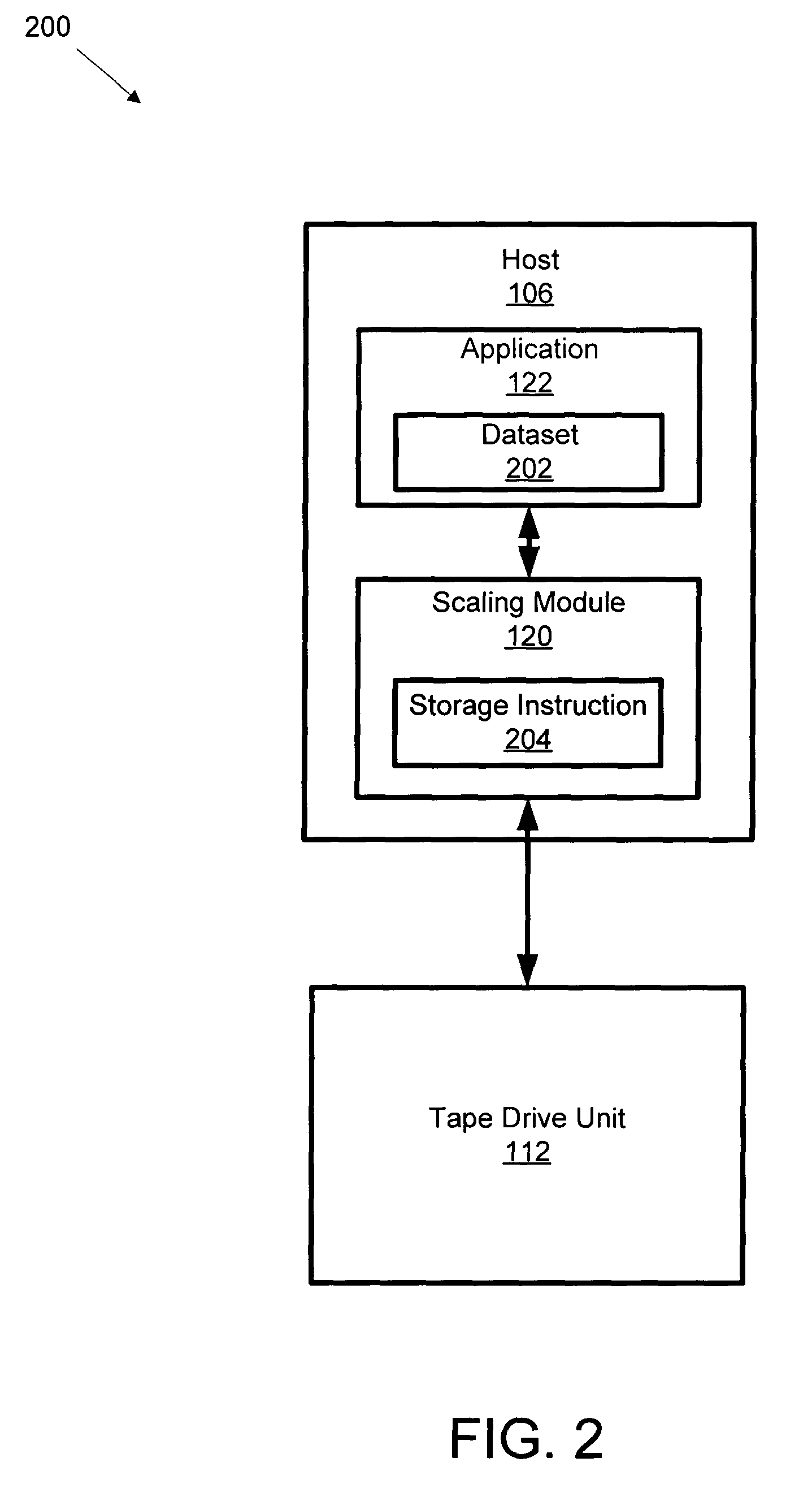 System method and apparatus for optimal performance scaling of storage media