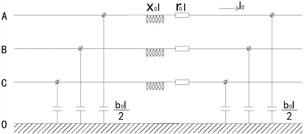 Power grid dynamic model and construction method thereof