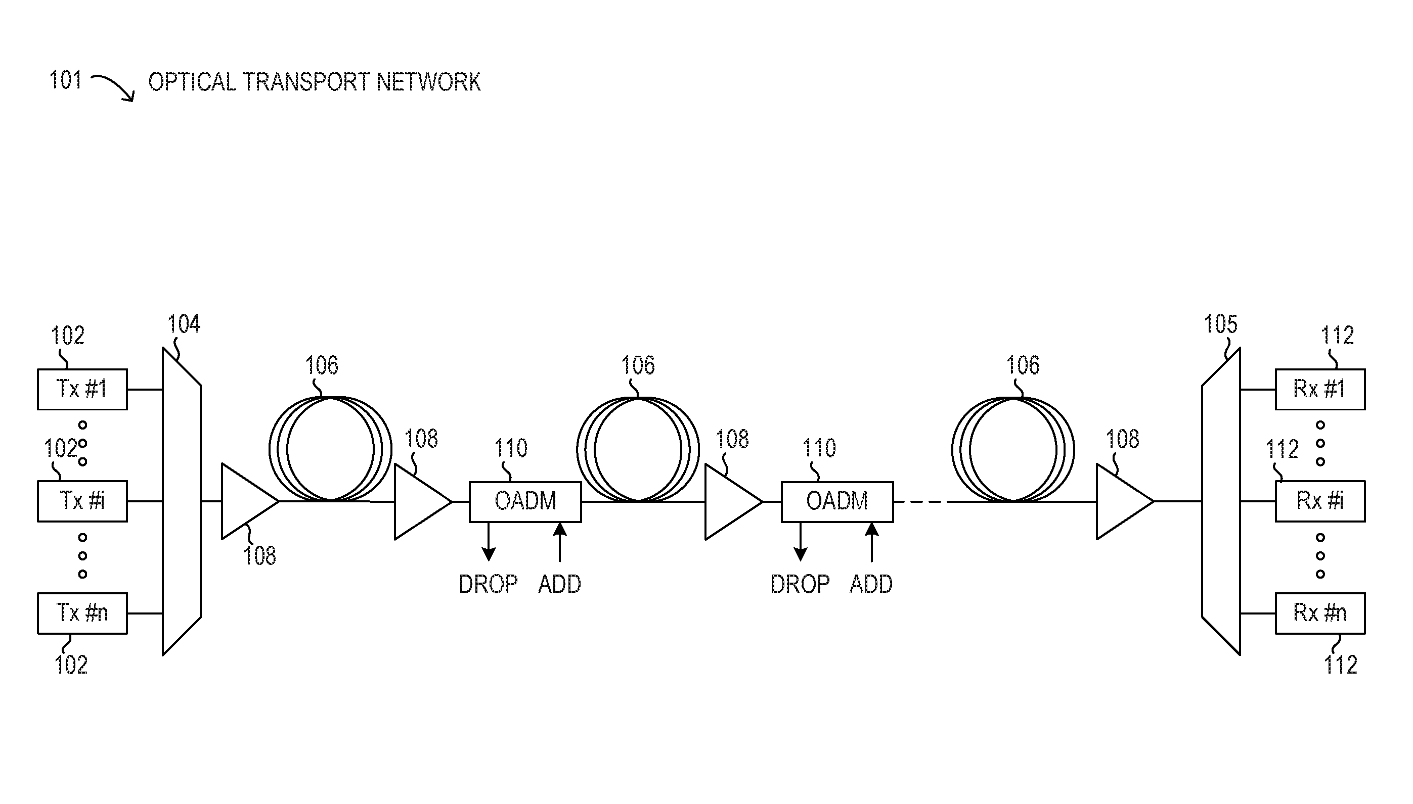 Nonlinear penalty estimation using spectral inversion in optical transport networks