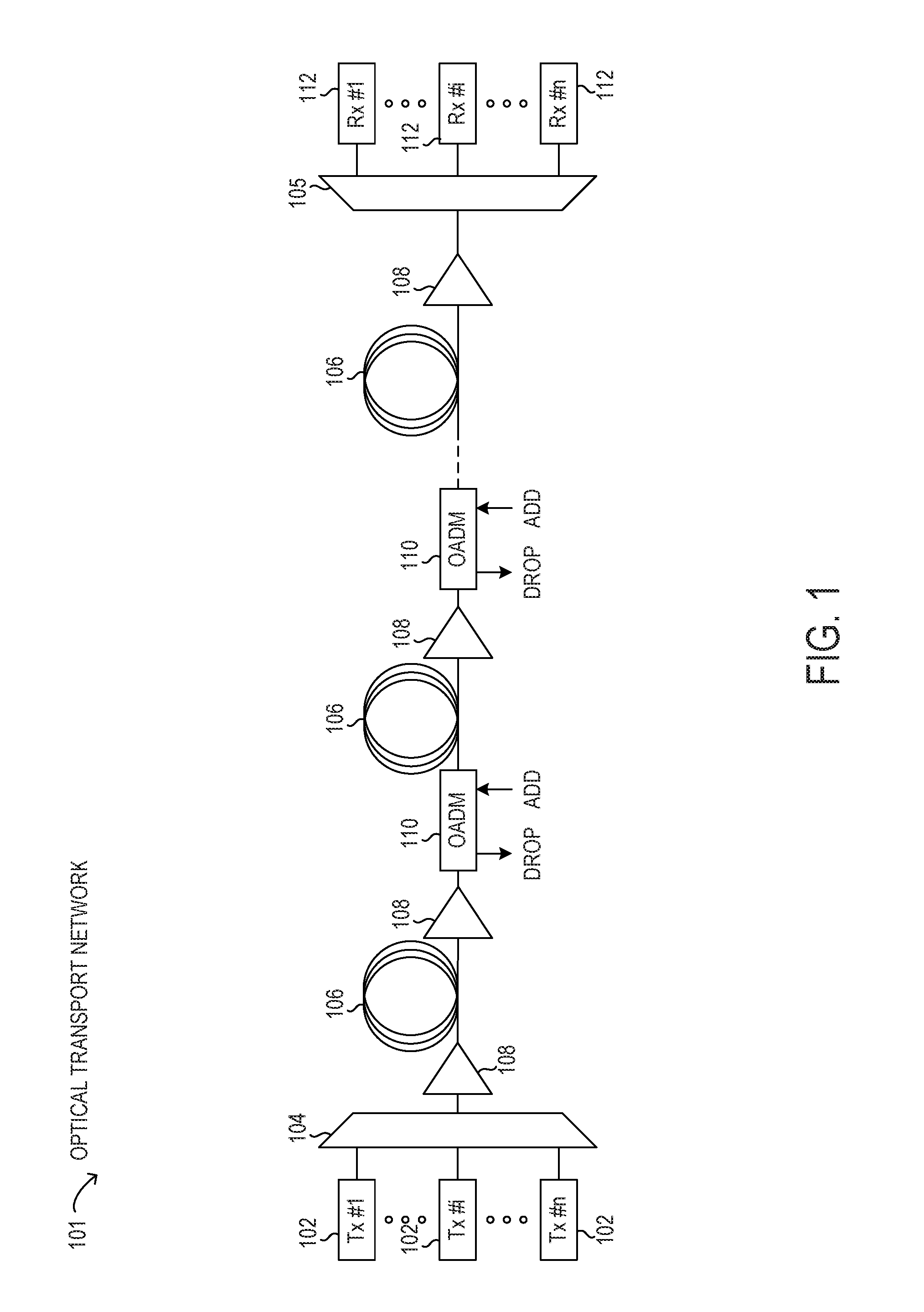 Nonlinear penalty estimation using spectral inversion in optical transport networks