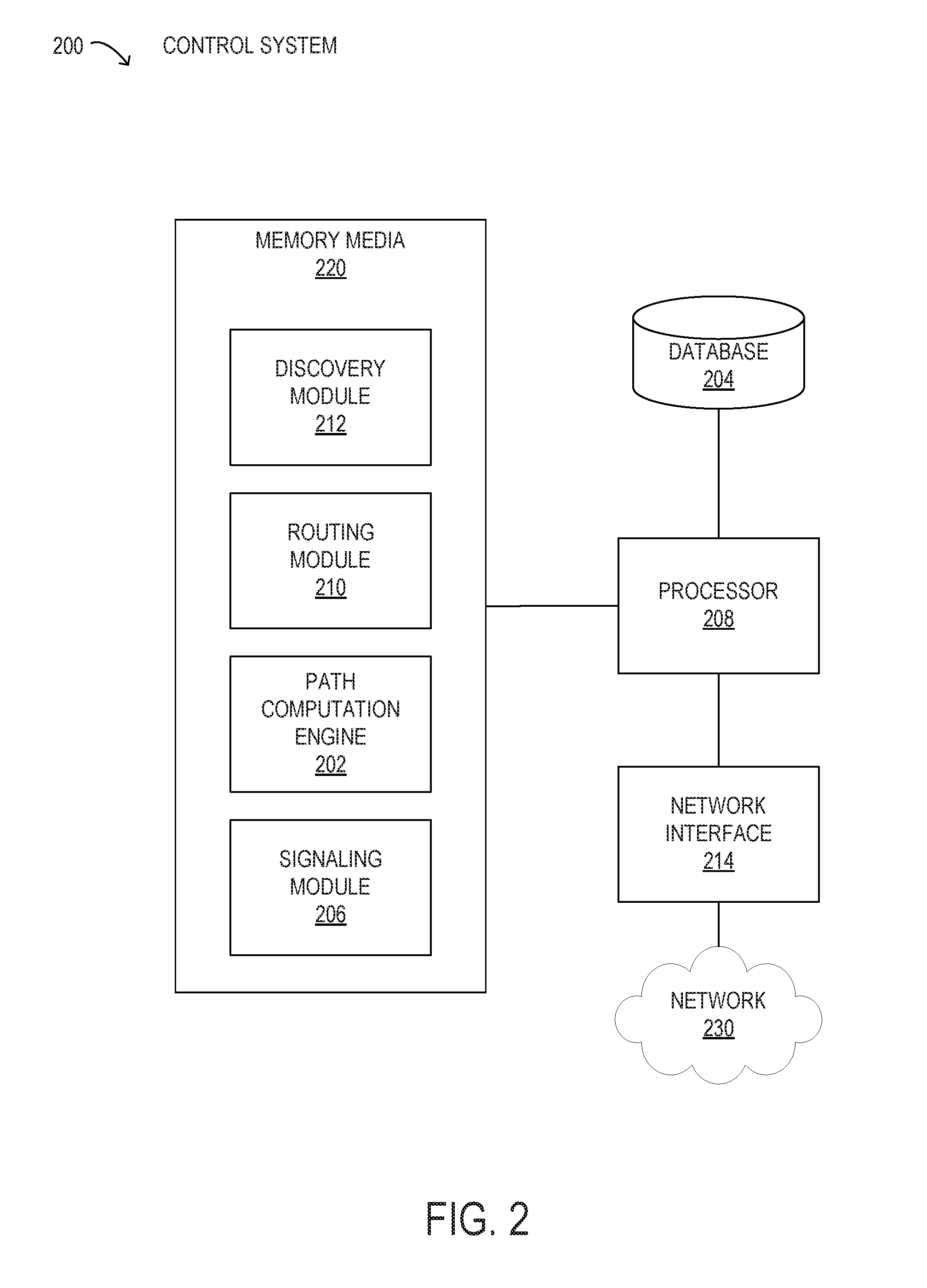 Nonlinear penalty estimation using spectral inversion in optical transport networks