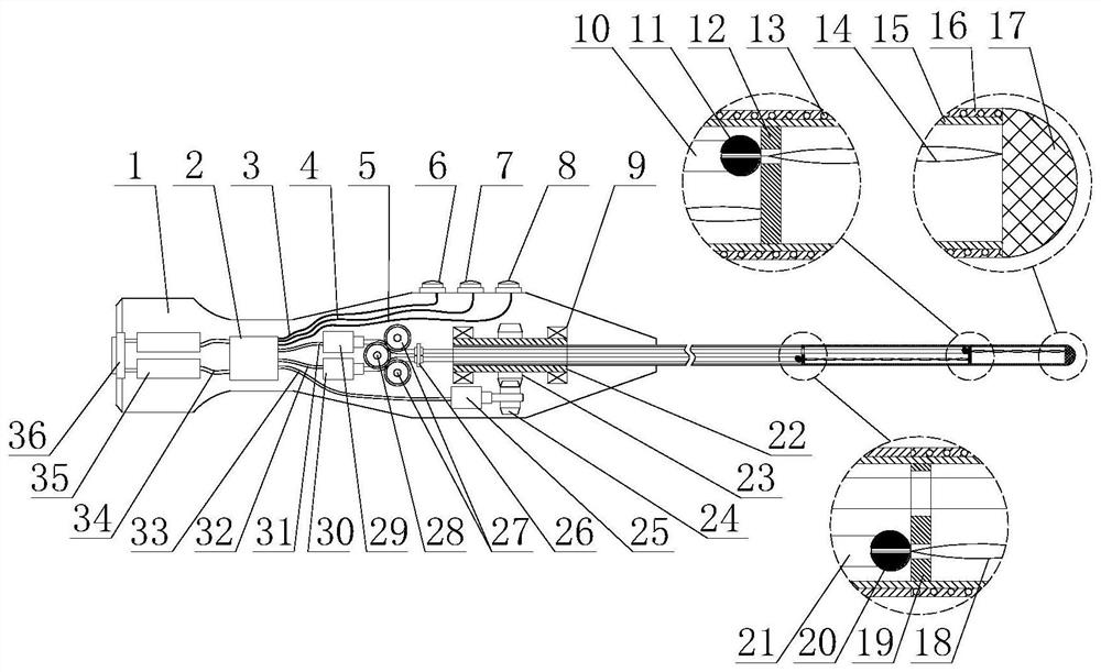 Handheld multi-degree-of-freedom controllable interventional guide wire and interventional device