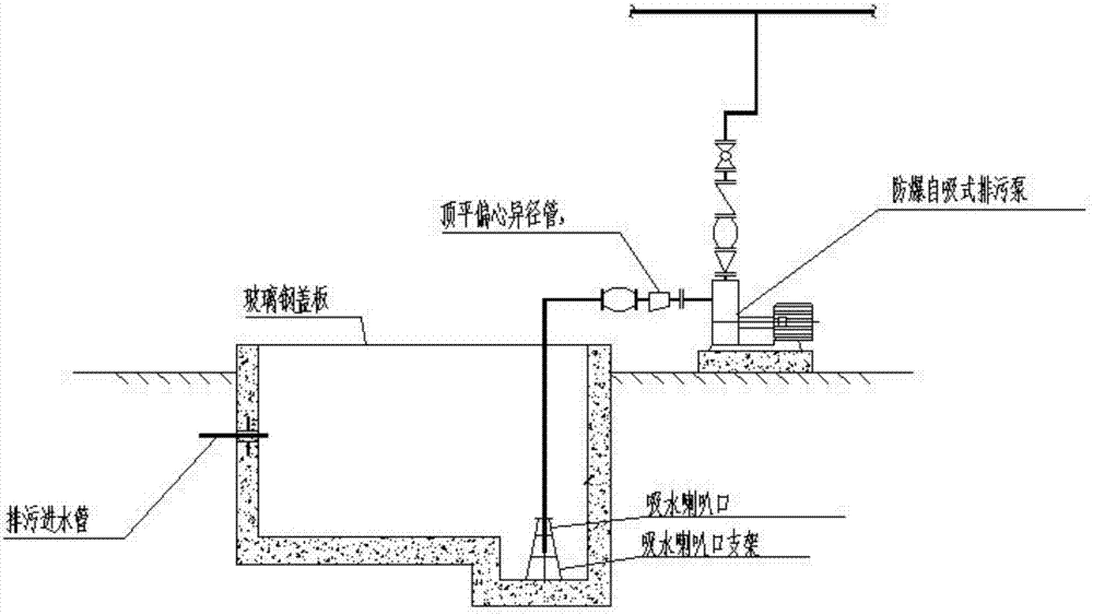 Novel sewage collection system and novel sewage treatment system