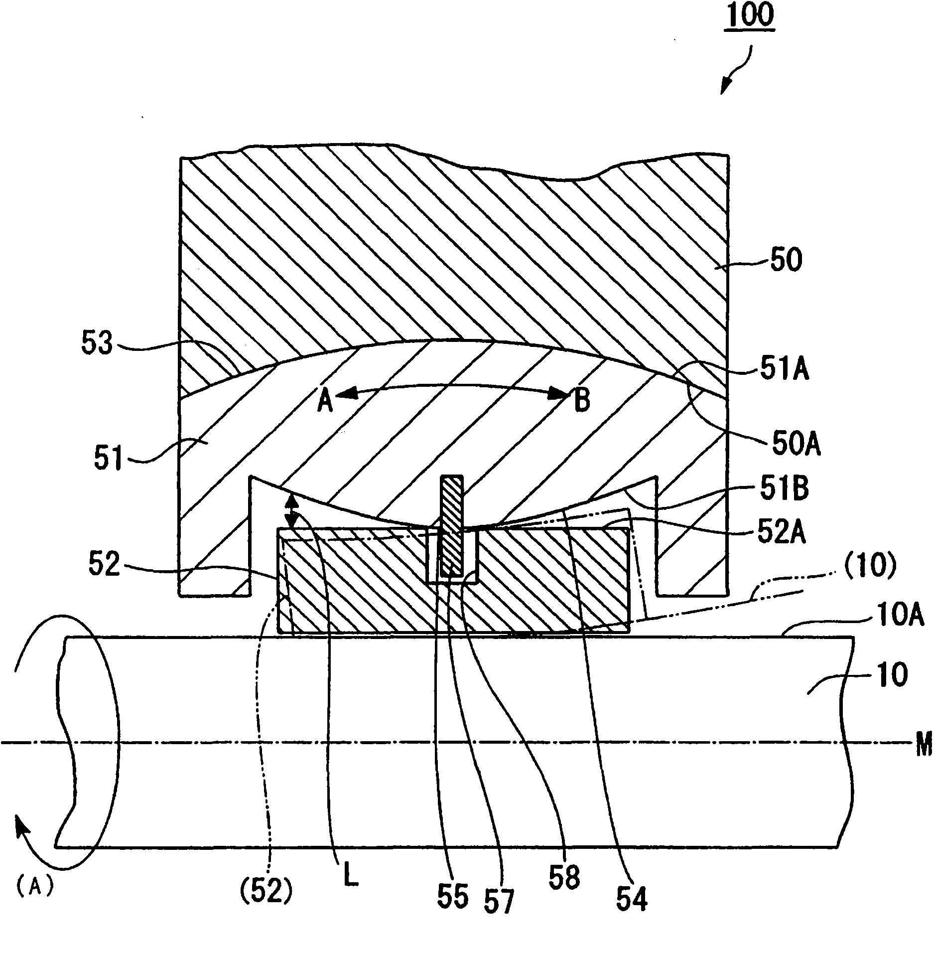 Bearing device and rotary machine