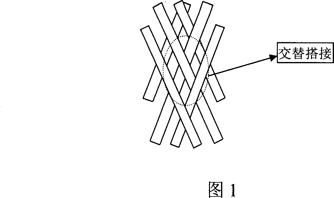 Metal oil-filter screen multiple-layer superimposing winding shaping method