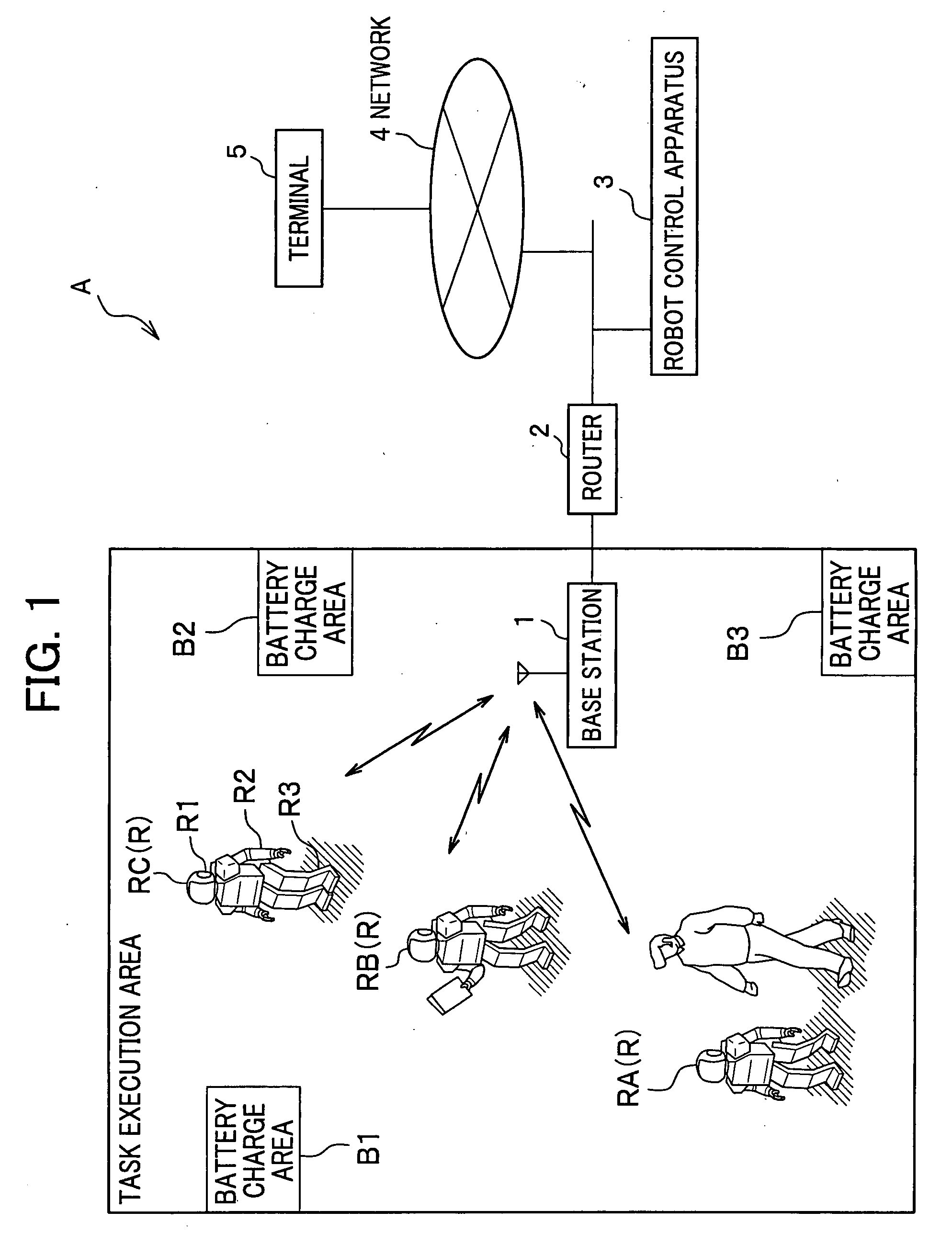 Robot Control Apparatus