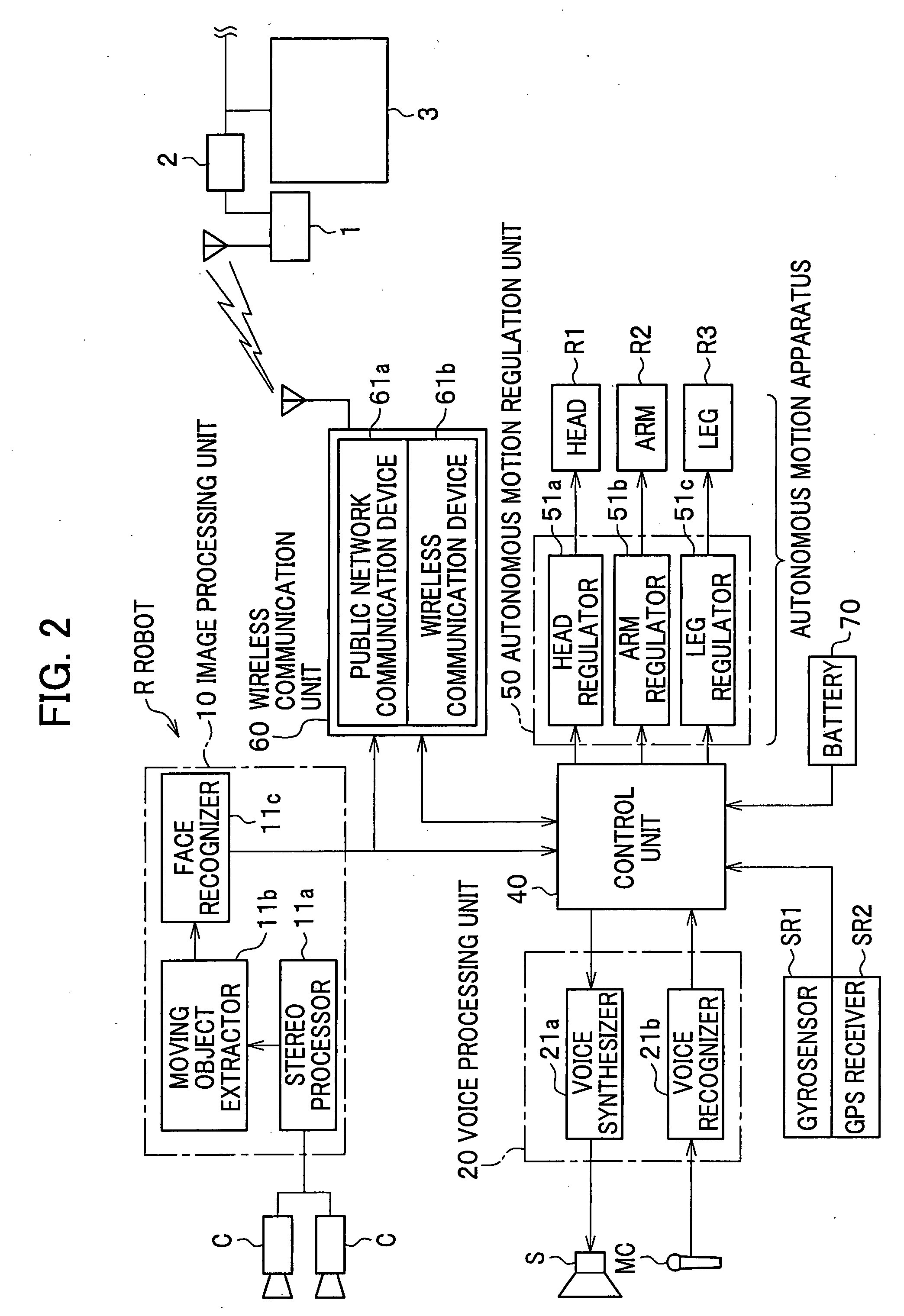 Robot Control Apparatus