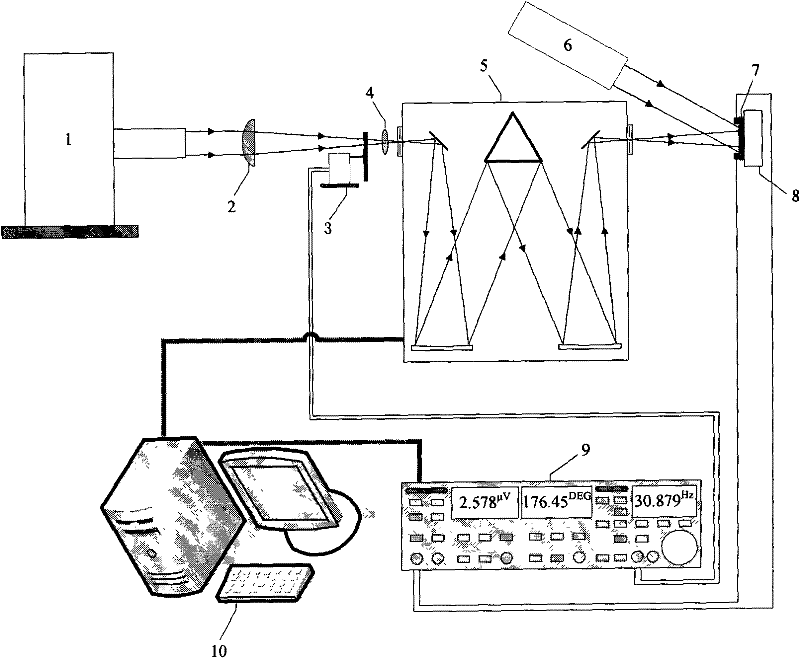 Universal AC measurement method for external quantum efficiency of solar battery