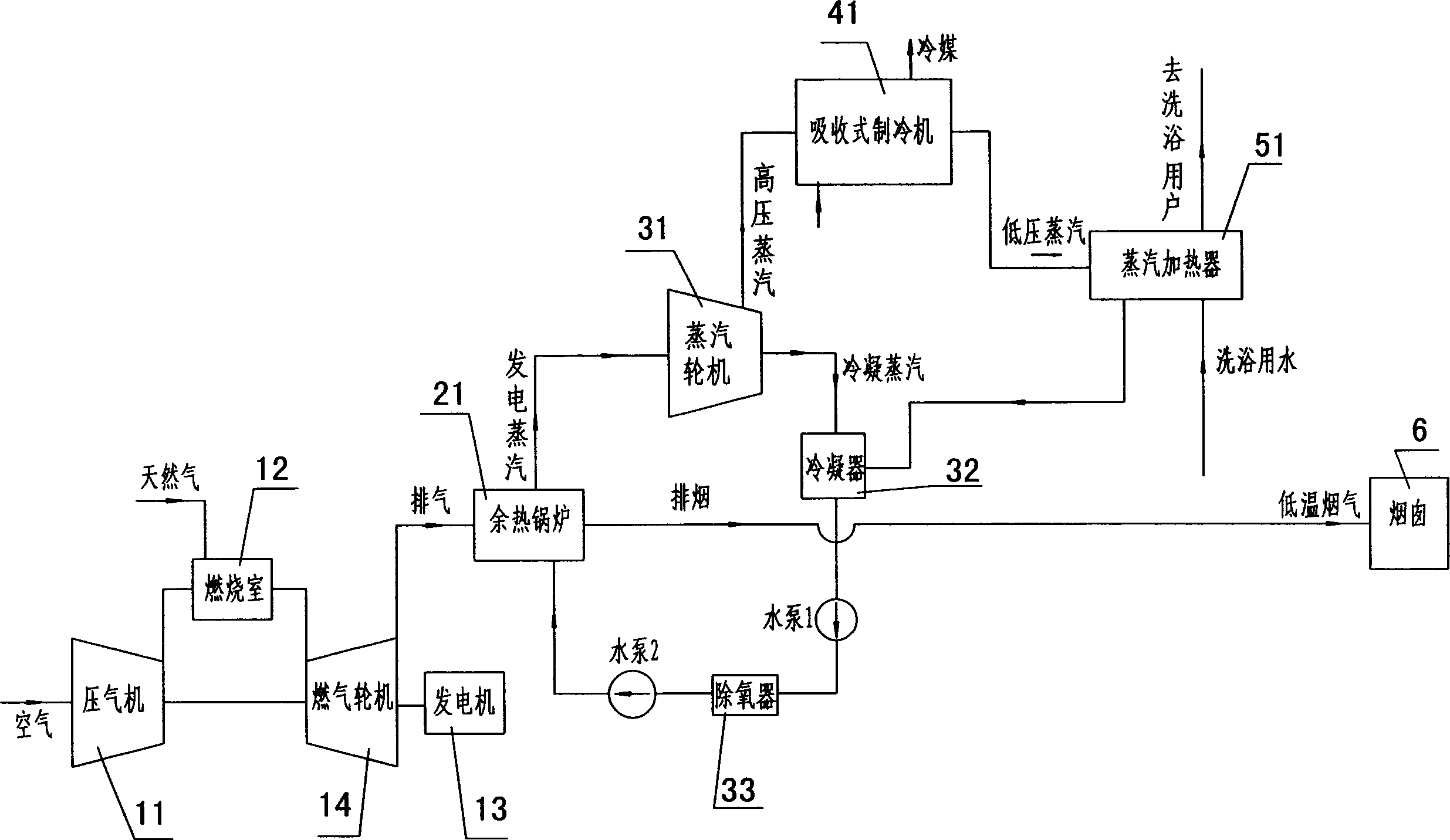 Smoke low-temperature residual heat utilization system with natural gas cooling-heating combined power device and operating method thereof