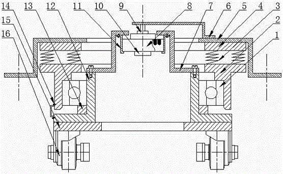 Multi-eye vision guidance driving device for automatic guided vehicle and its collaborative calibration method