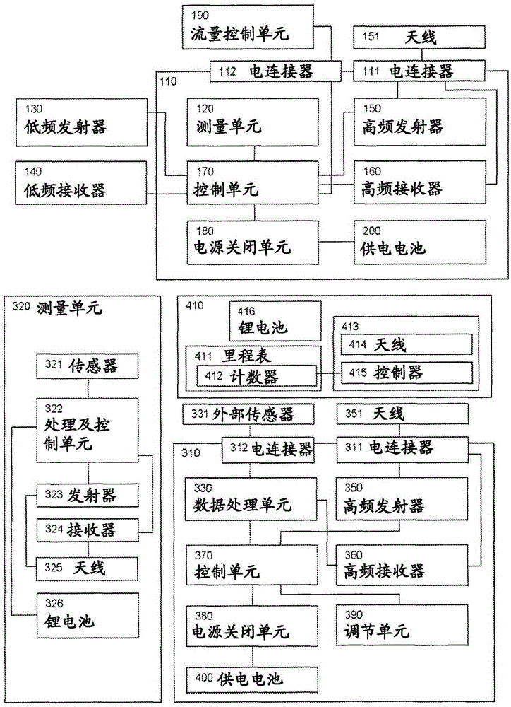 Internal pipe pig with wireless data transmission system