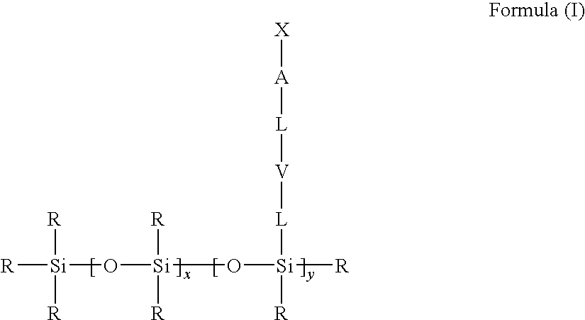 Hydrophilic siloxanyl monomers with pendant polymerizable groups