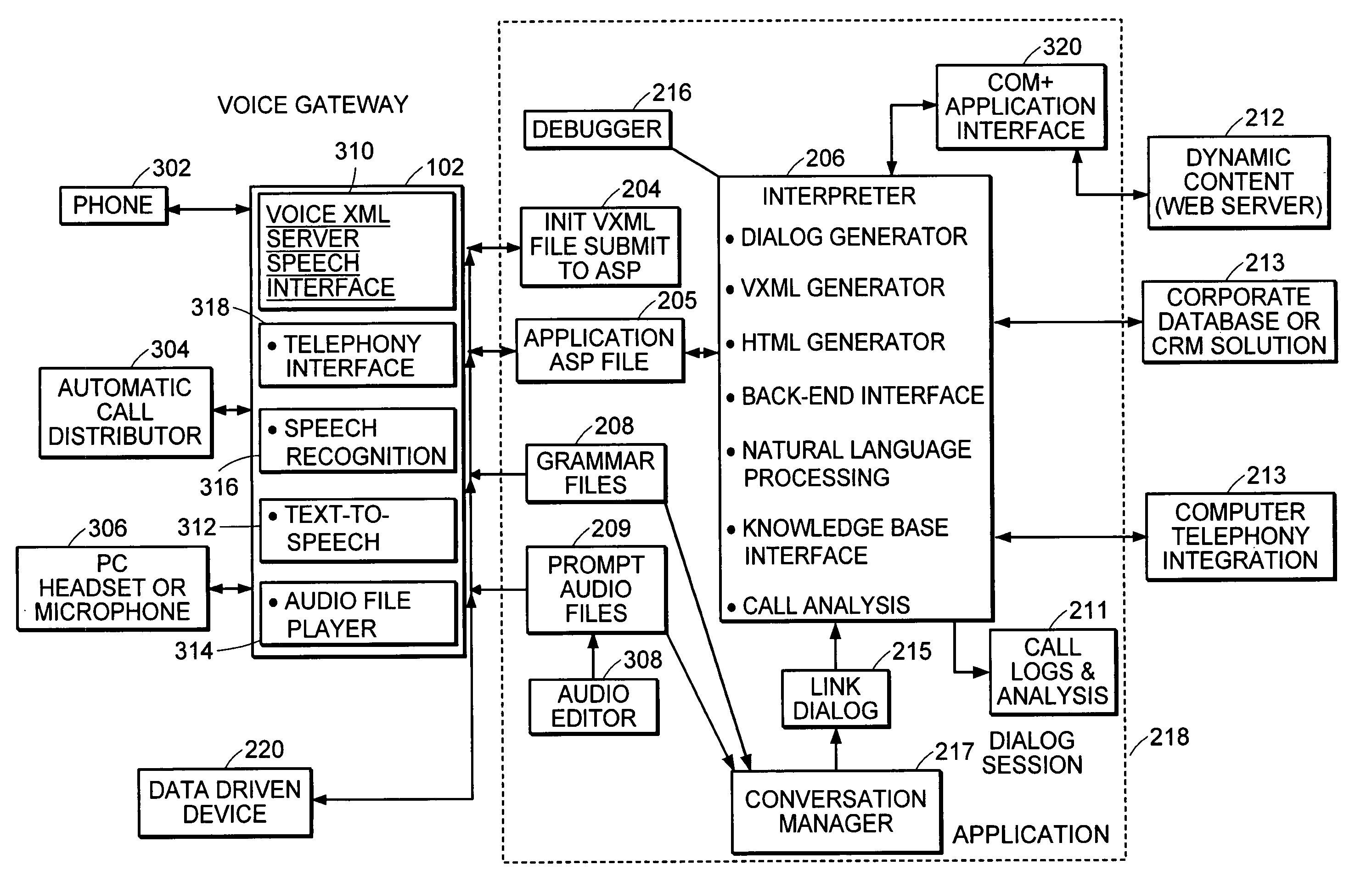 System, method, and programming language for developing and running dialogs between a user and a virtual agent