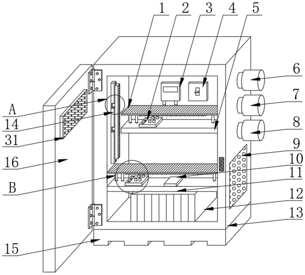 An urban power system monitoring device based on big data