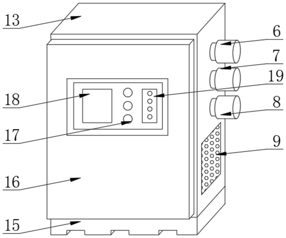 An urban power system monitoring device based on big data