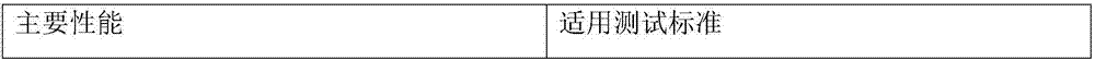 Psychedelic pseudo-decorative surface coating and preparation method thereof