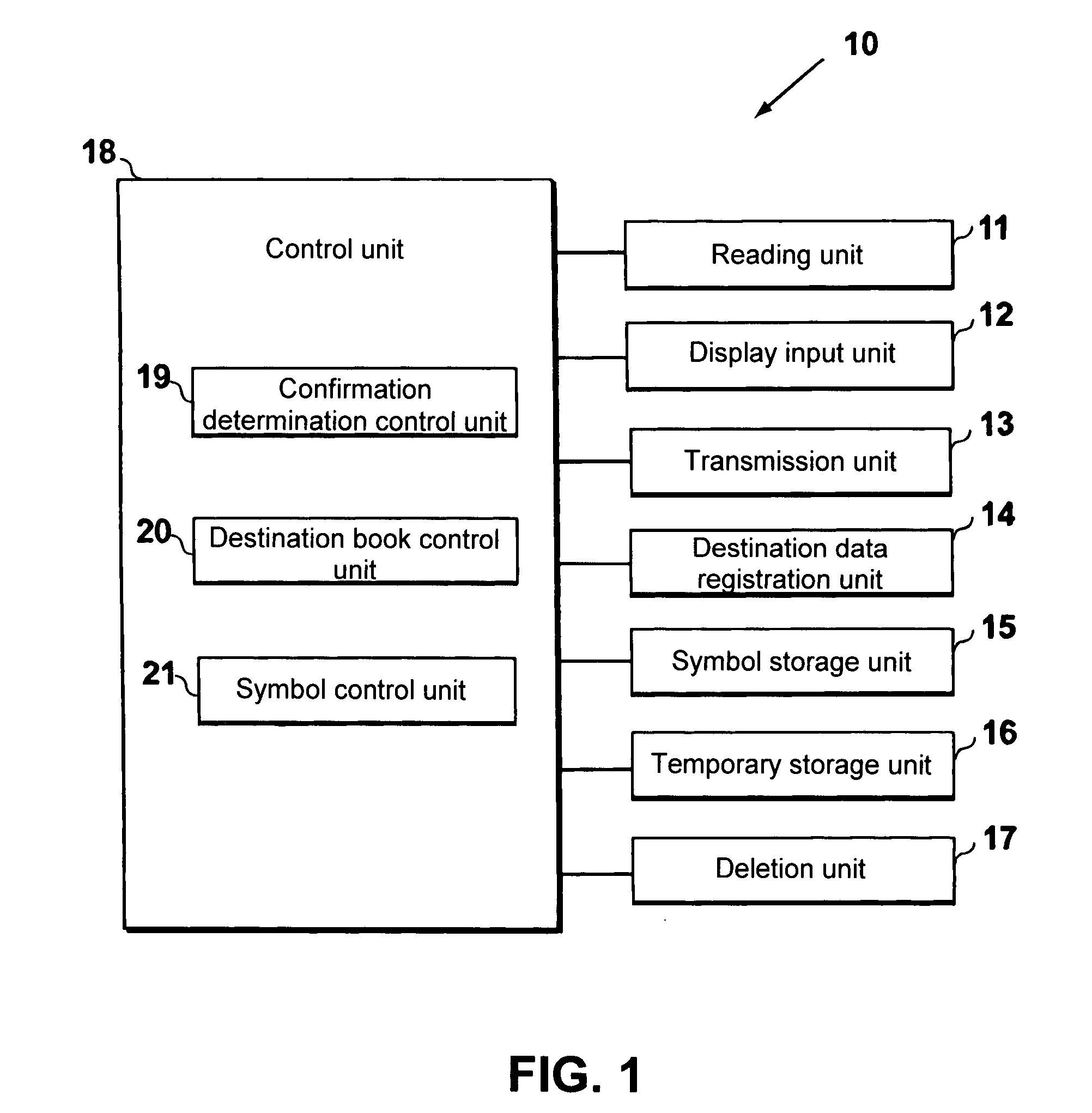 Information communication device