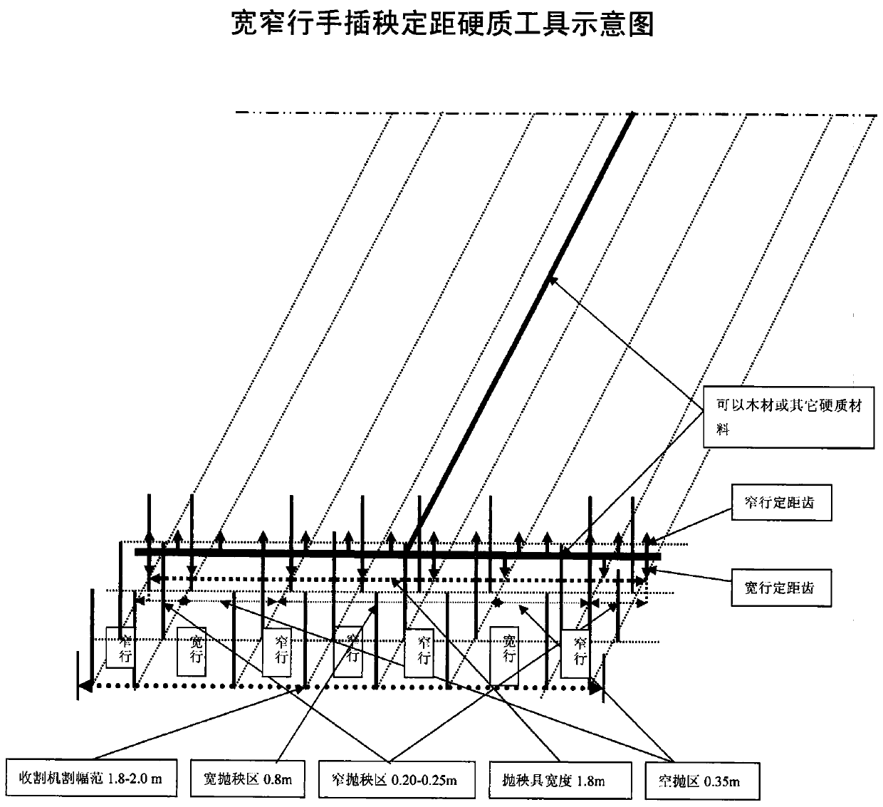 Method for reducing loss and increasing yield of machine-harvested ratoon rice