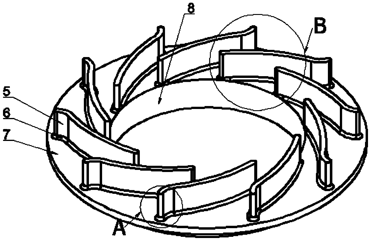 Machining Method of Additive and Subtractive Material Composite Manufacture of Turbine Blades