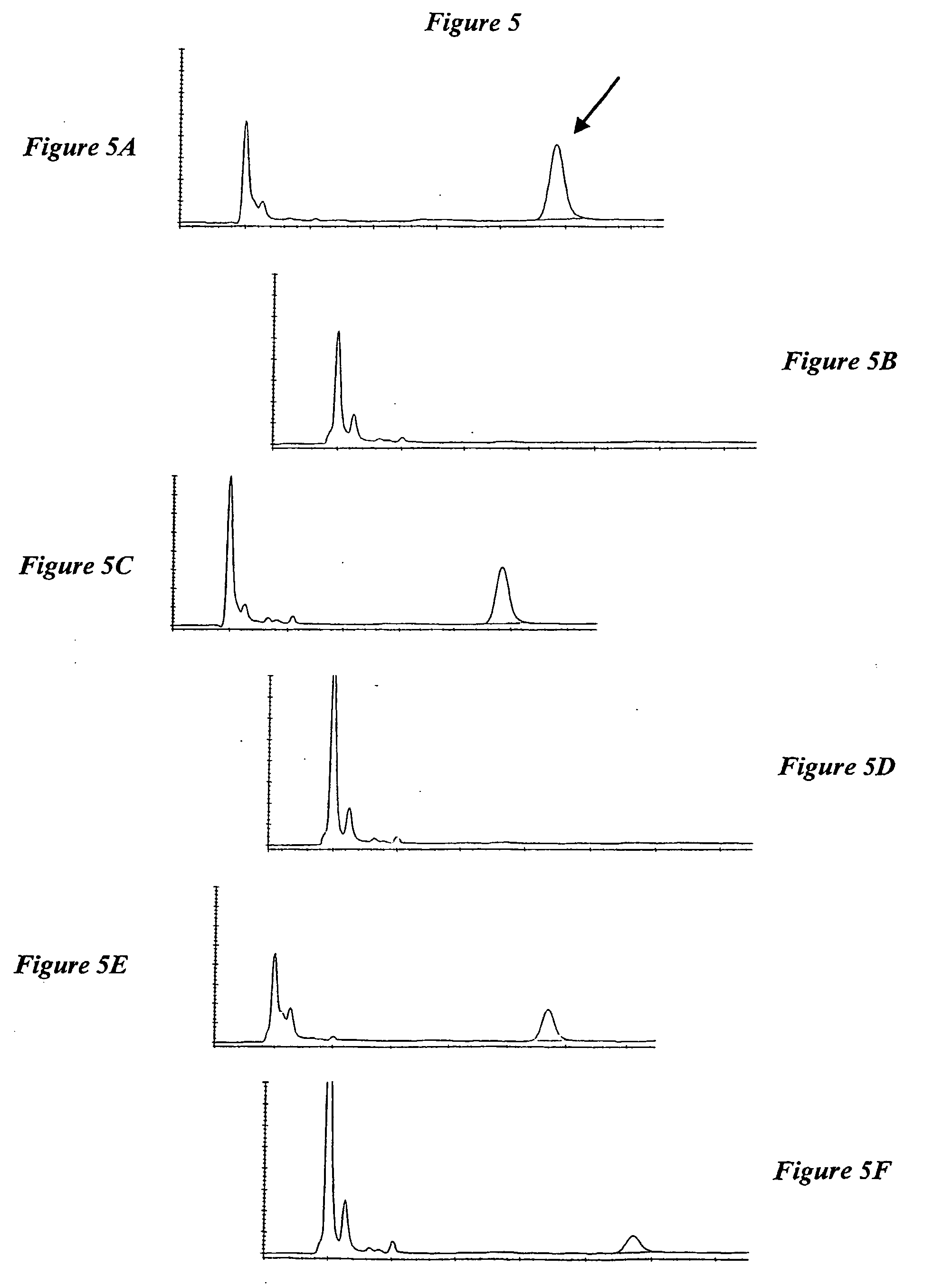 Separation of Unconjugated and Conjugated Saccharide by Solid Phase Extraction