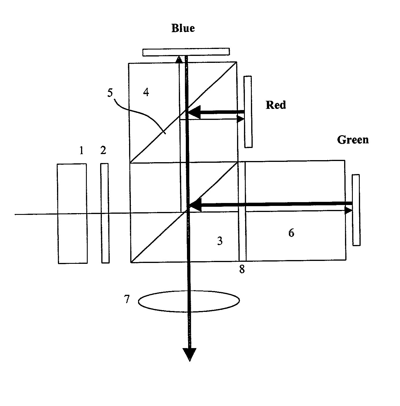 Optical systems for liquid crystal display projectors