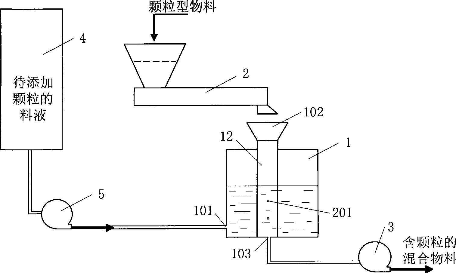 Granule-adding method and device for granule-containing liquid drink processing technique