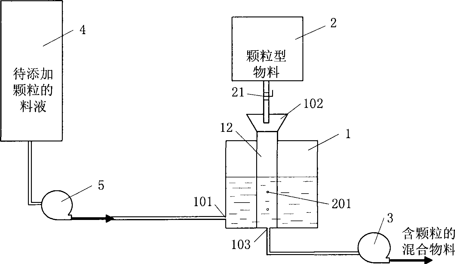 Granule-adding method and device for granule-containing liquid drink processing technique