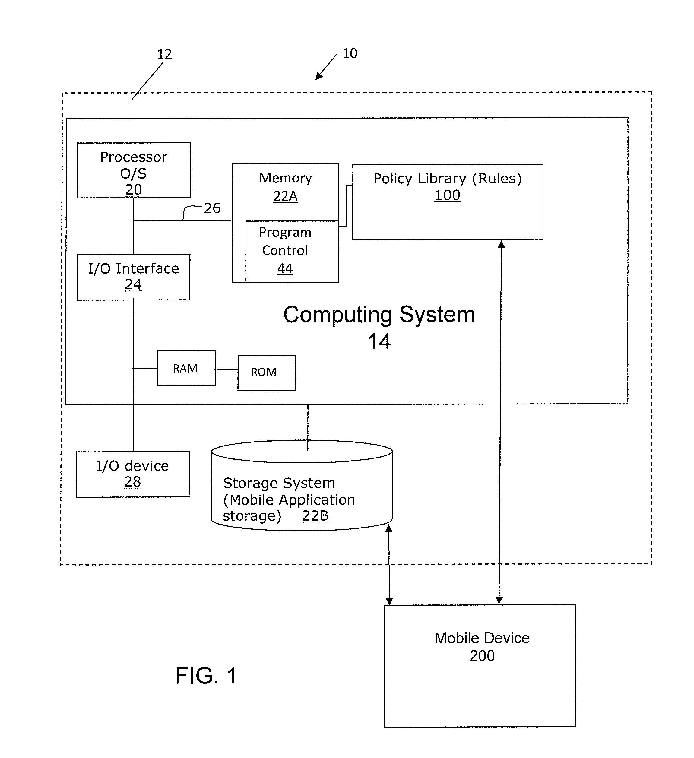 Mobile application management systems and methods thereof