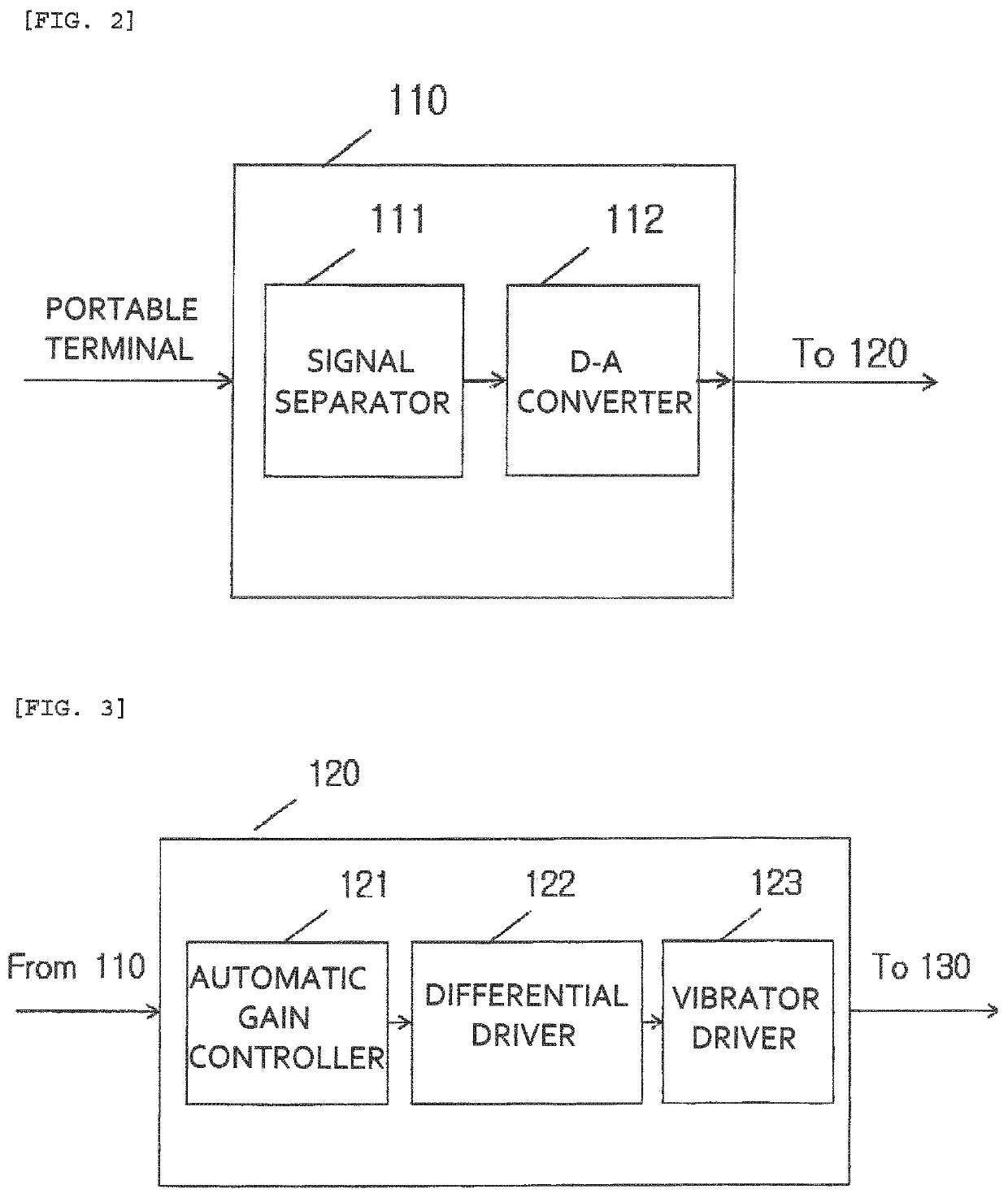 Vibration provision system for providing real-time vibration according to frequency change and vibration provision method therefor