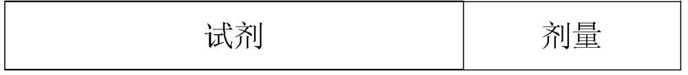 Engineered cell for activating NK-like cell, and preparation method and application of engineered cell