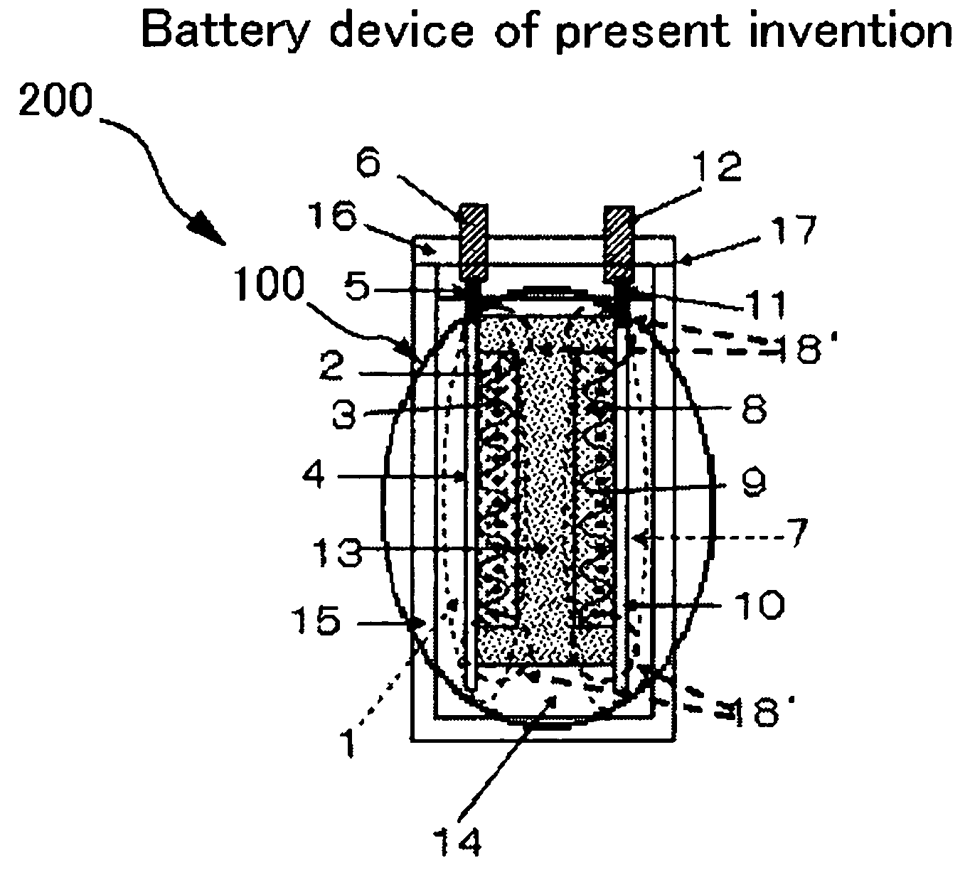 Solid electrolyte material of conducting lithium ion, battery device using the solid electrolyte material and all-solid lithium secondary battery provided with the battery device