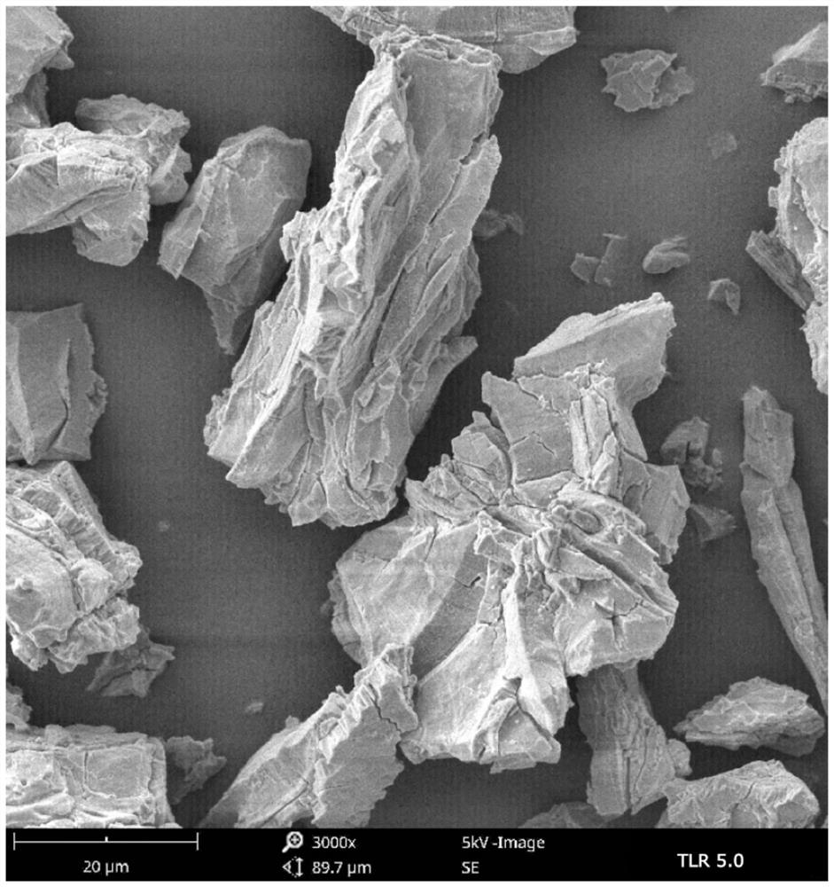 Process for producing solid particles, solid particles and use thereof