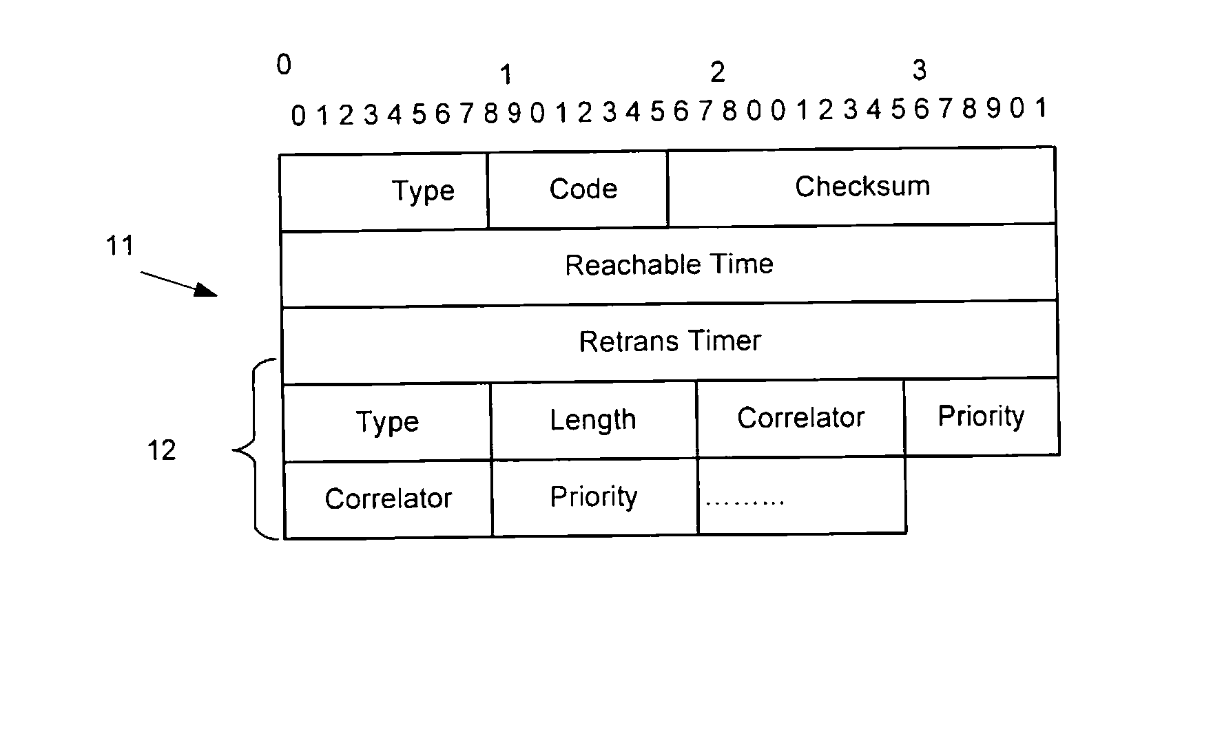 Method and System for Assigning Routers to Hosts