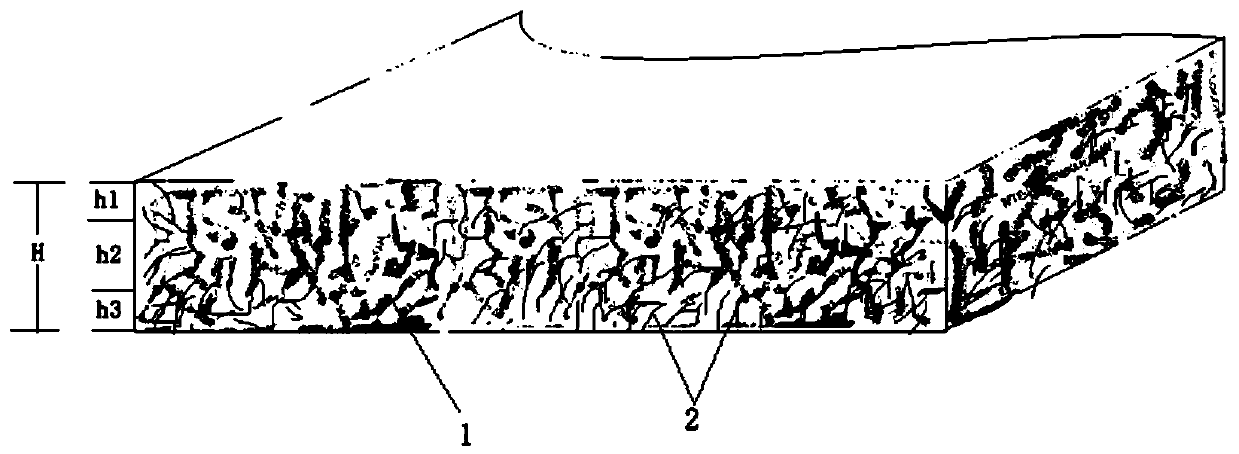 A base material, base body, and cold chain transportation fresh-keeping device