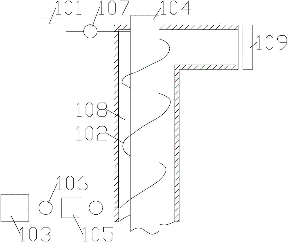 Fuel full combustion method and system