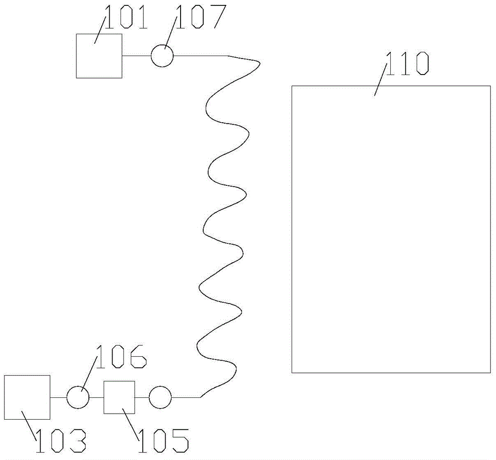 Fuel full combustion method and system