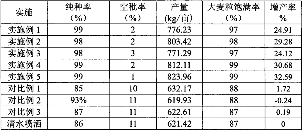 Pesticide composition containing brassinolide and BAU-9403