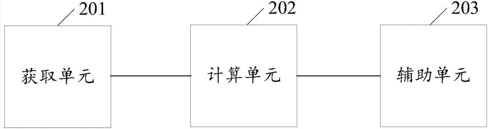 Audio/video playing information processing method and server