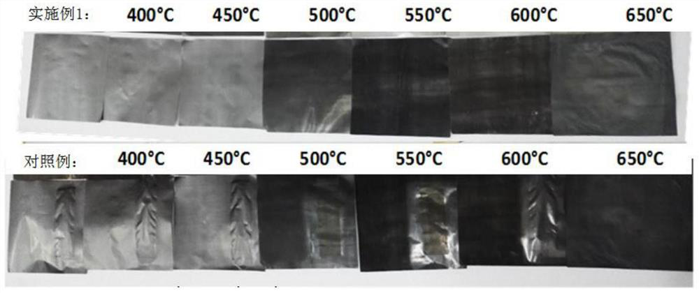 A high-density, acid-resistant and oxidation-resistant solid capacitor carbon foil production process