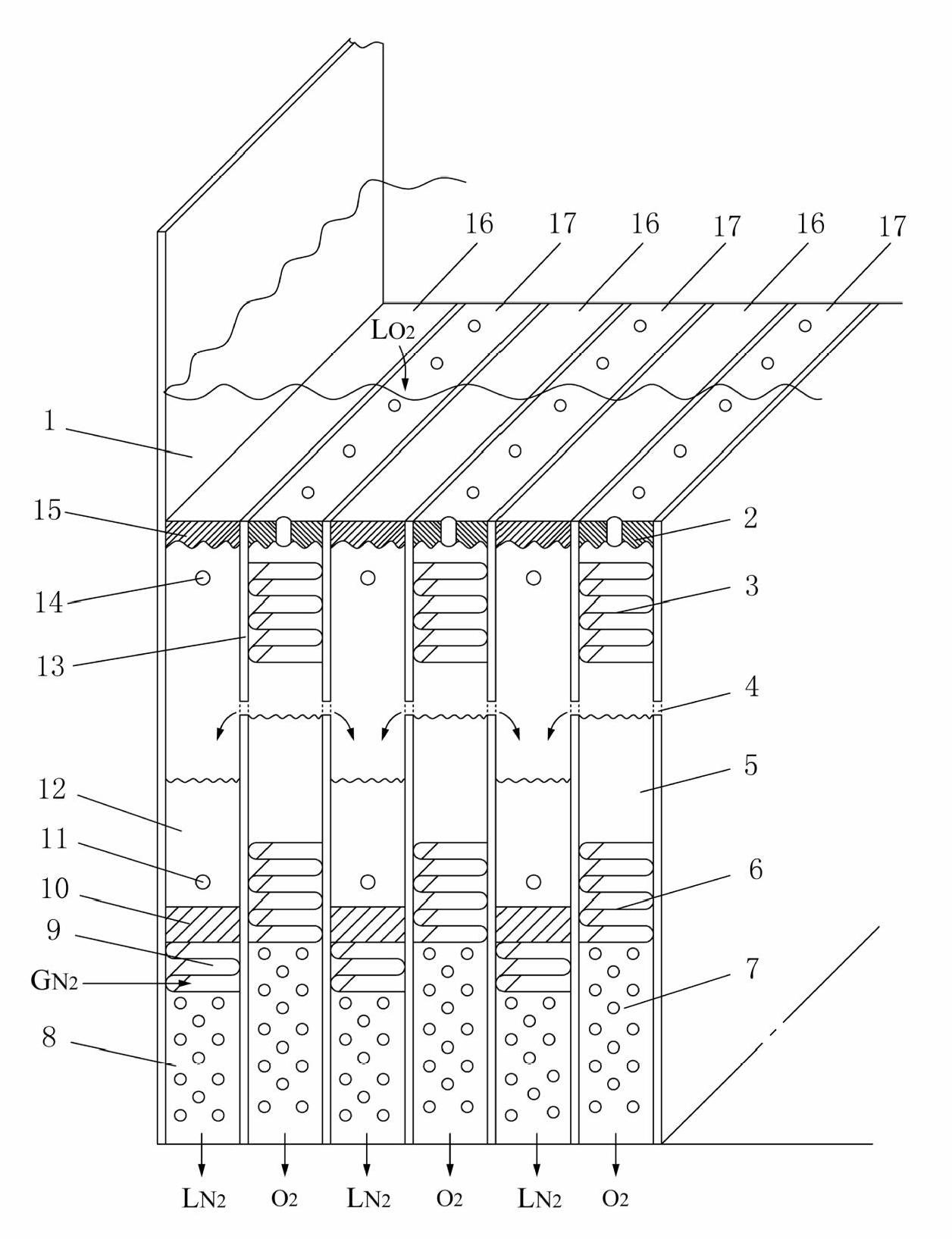 Plate-fin film type main cold liquid distributor for air separation