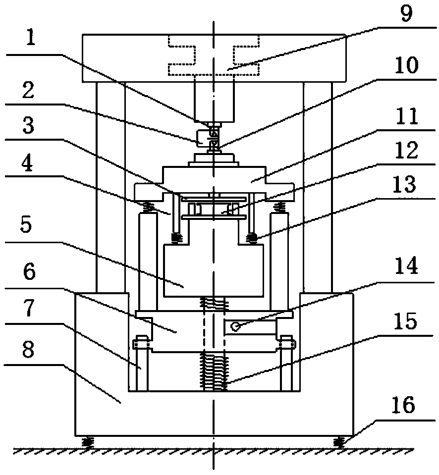 Resonant fatigue testing machine dynamic load error online compensation method