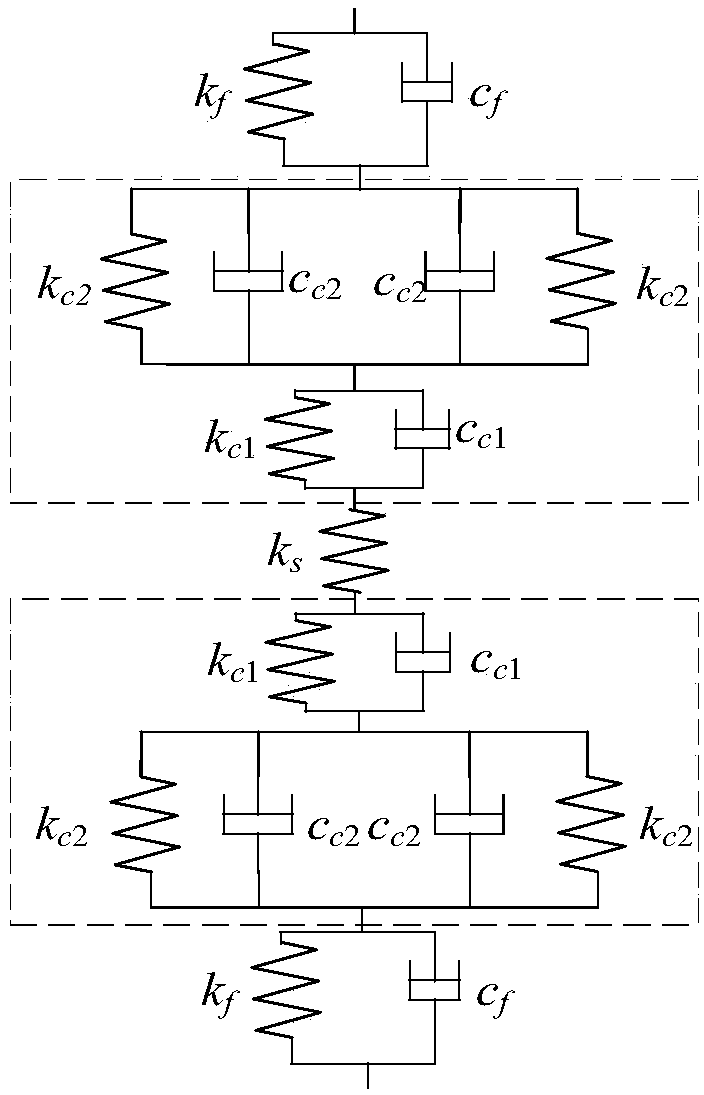 Resonant fatigue testing machine dynamic load error online compensation method