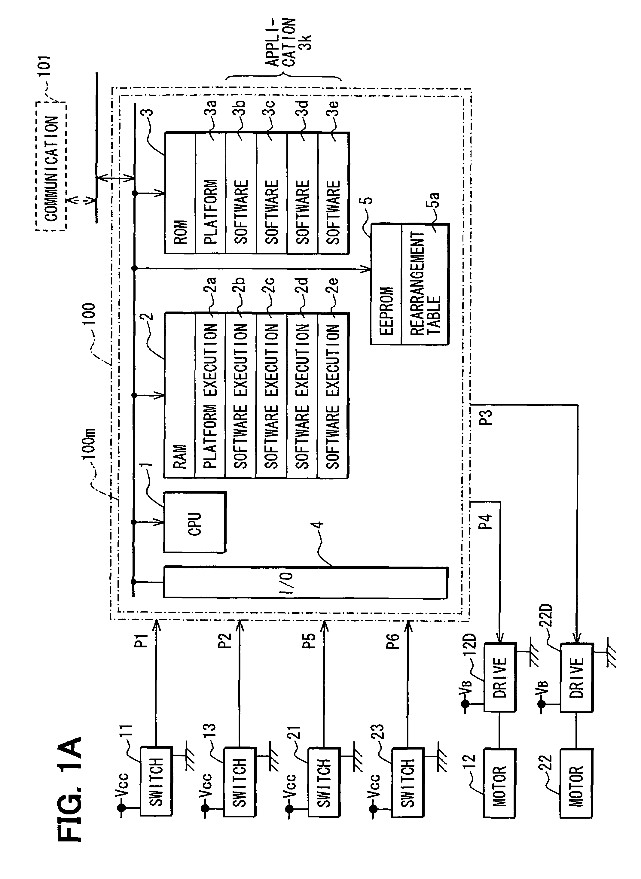 Control apparatus for automobile