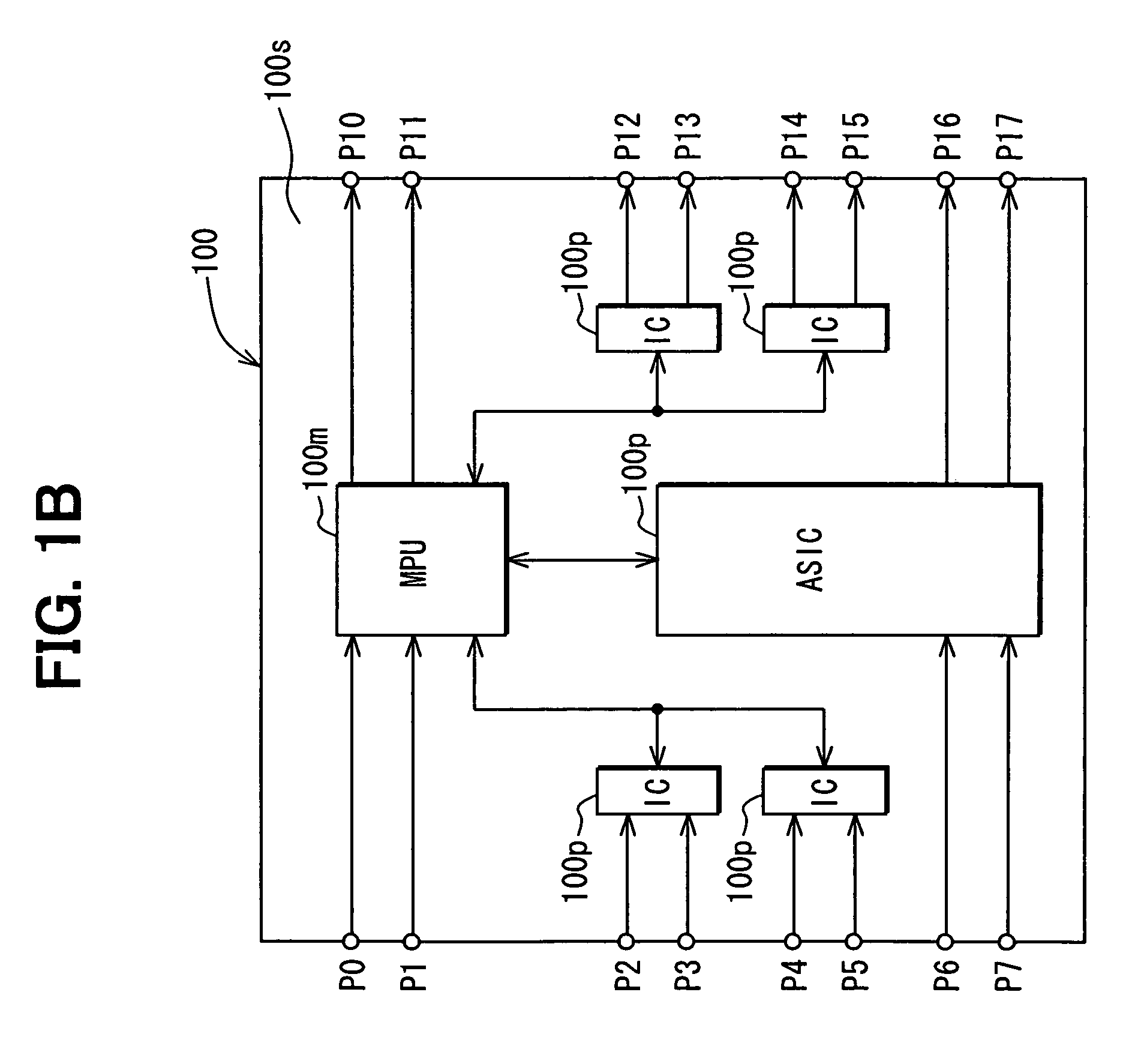 Control apparatus for automobile