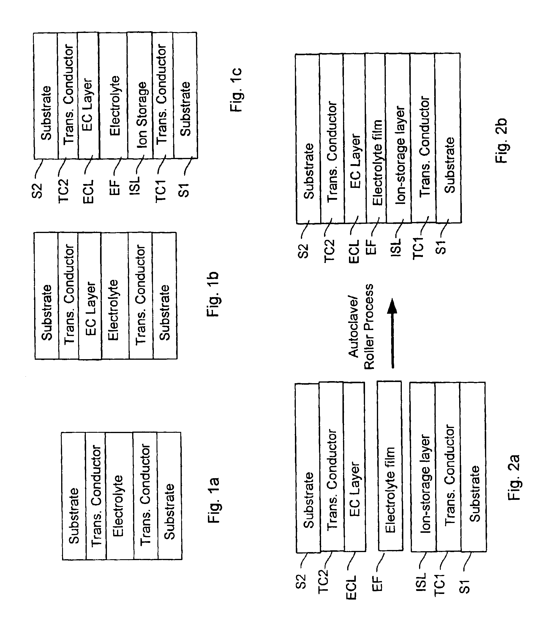 Electrochromic safety glazing