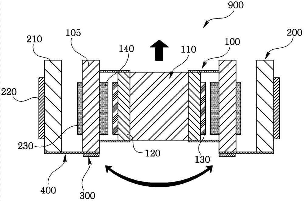 Camera module