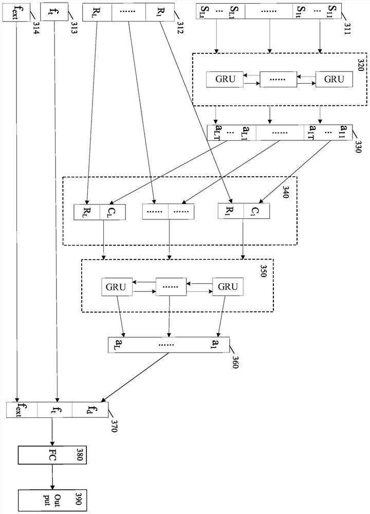 Driver identification method, driver identification device, electronic equipment and storage medium