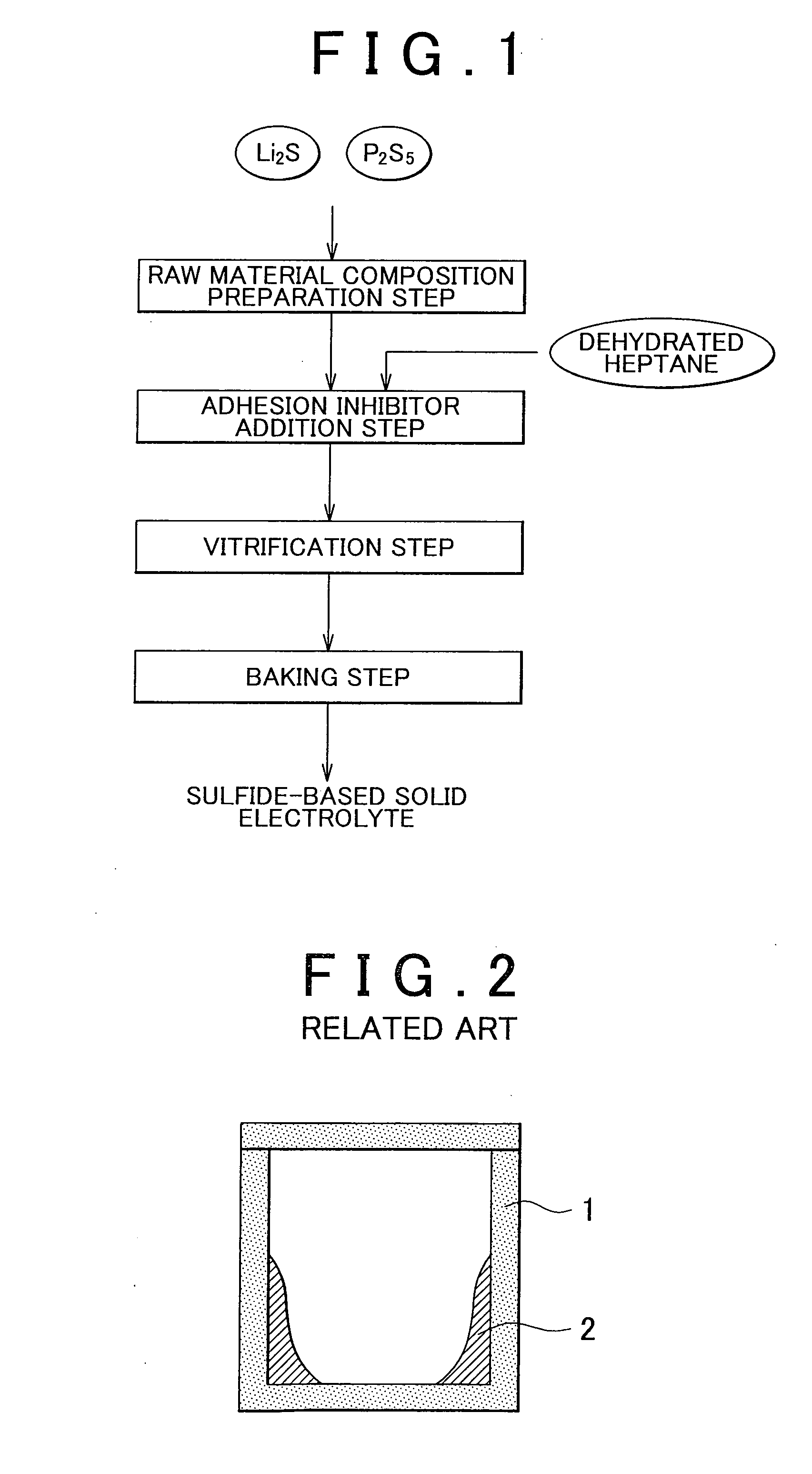 Process for producing sulfide-based solid electrolyte