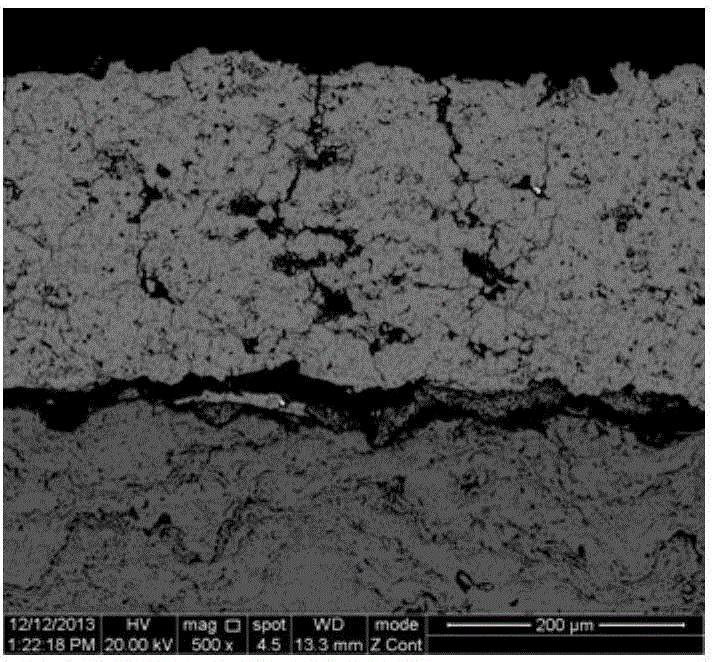 Preparation method of thermal barrier coating containing bilayer structure of bonding layers